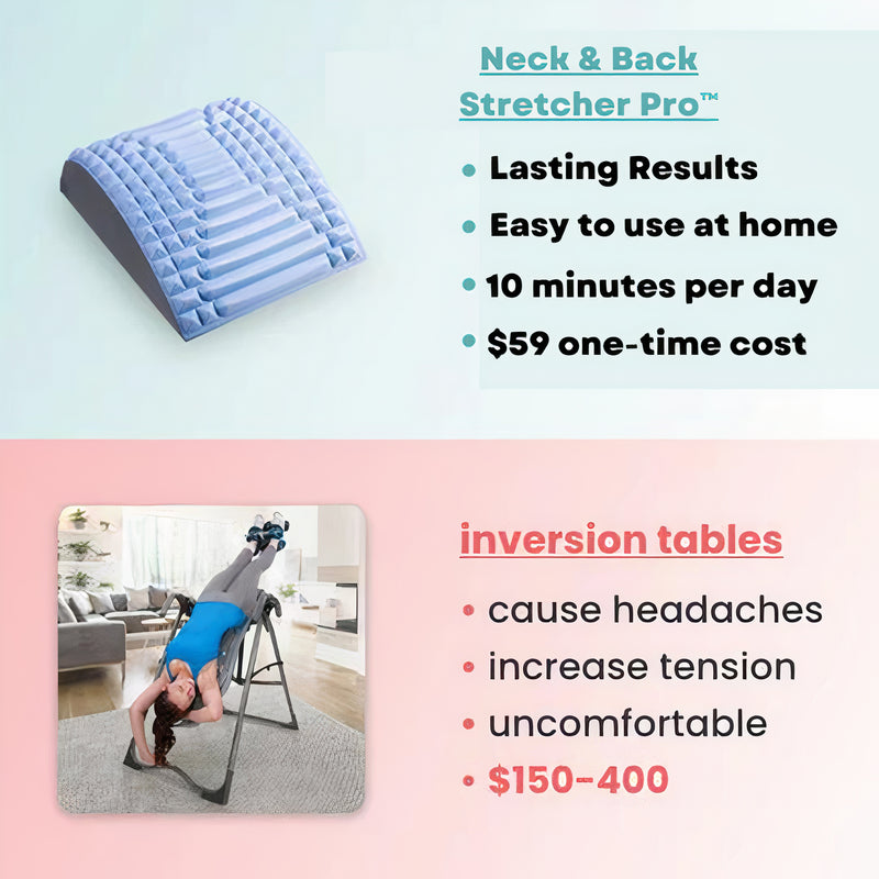 Neck & Back Stretcher Pro™ (50% OFF Today Only)